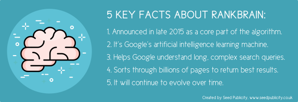 google-rankbrain-update-explained-5-key-facts.png